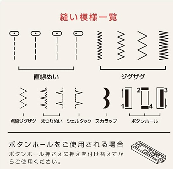 徹底検証】SINGER (シンガー) 電動ミシン SN773K 黒のレビュー・評判