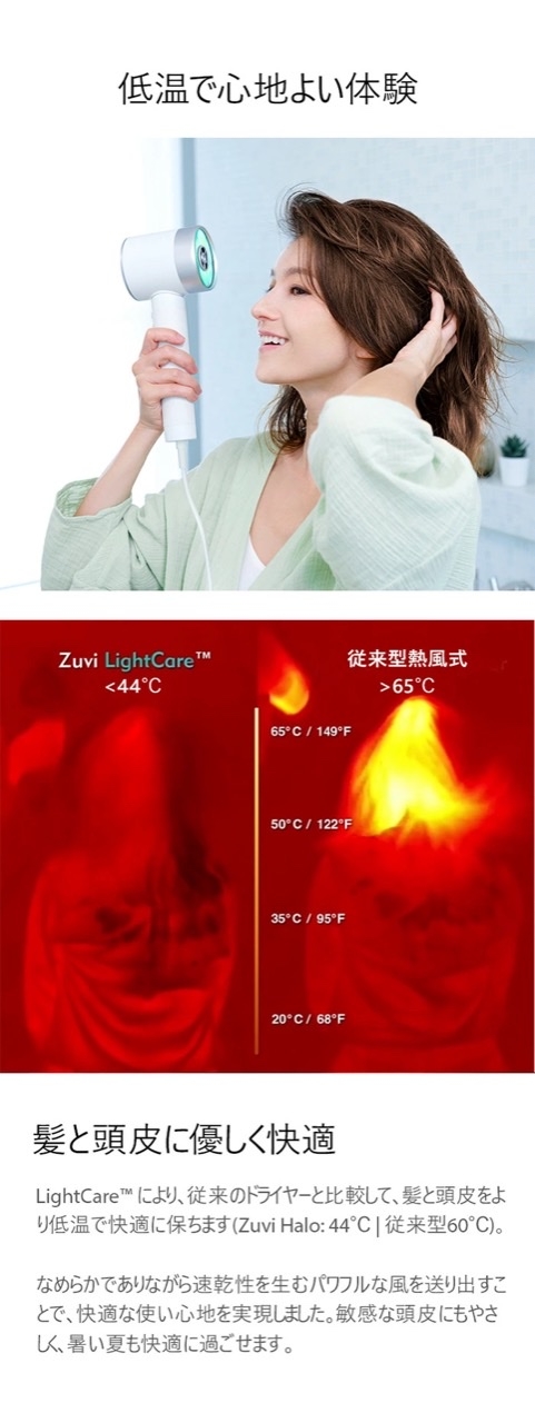 光の特許技術「LightCare TM(ライトケア)搭載で髪のダメージゼロ