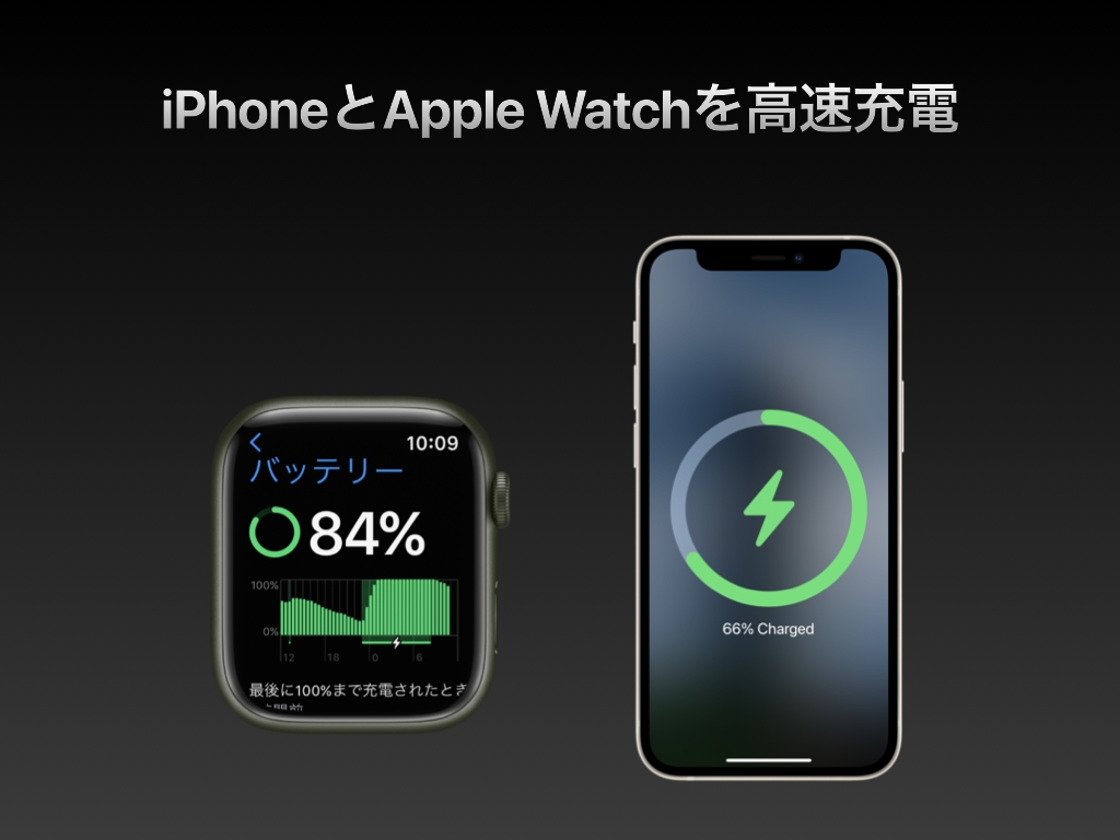 iPhoneとApple Watchの急速充電に対応