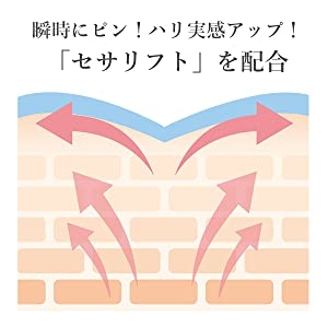 朝起きた時のハリの違いを感じます