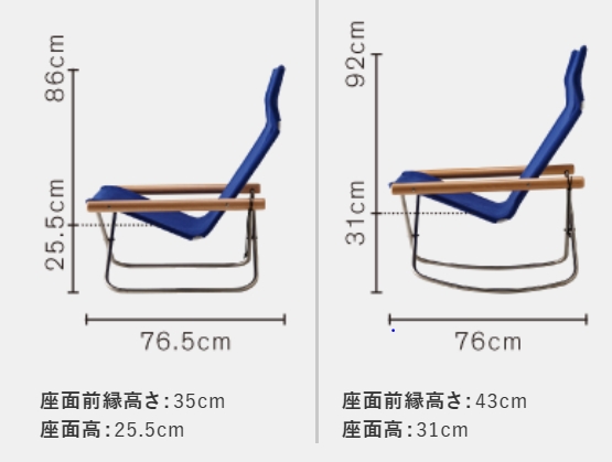 デスクワークには向いていない