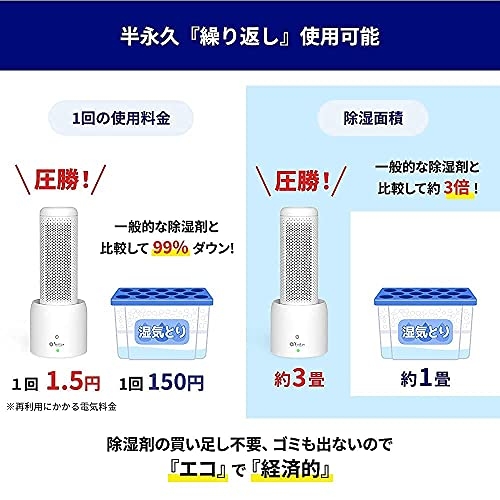 半永久的に使用できて経済的