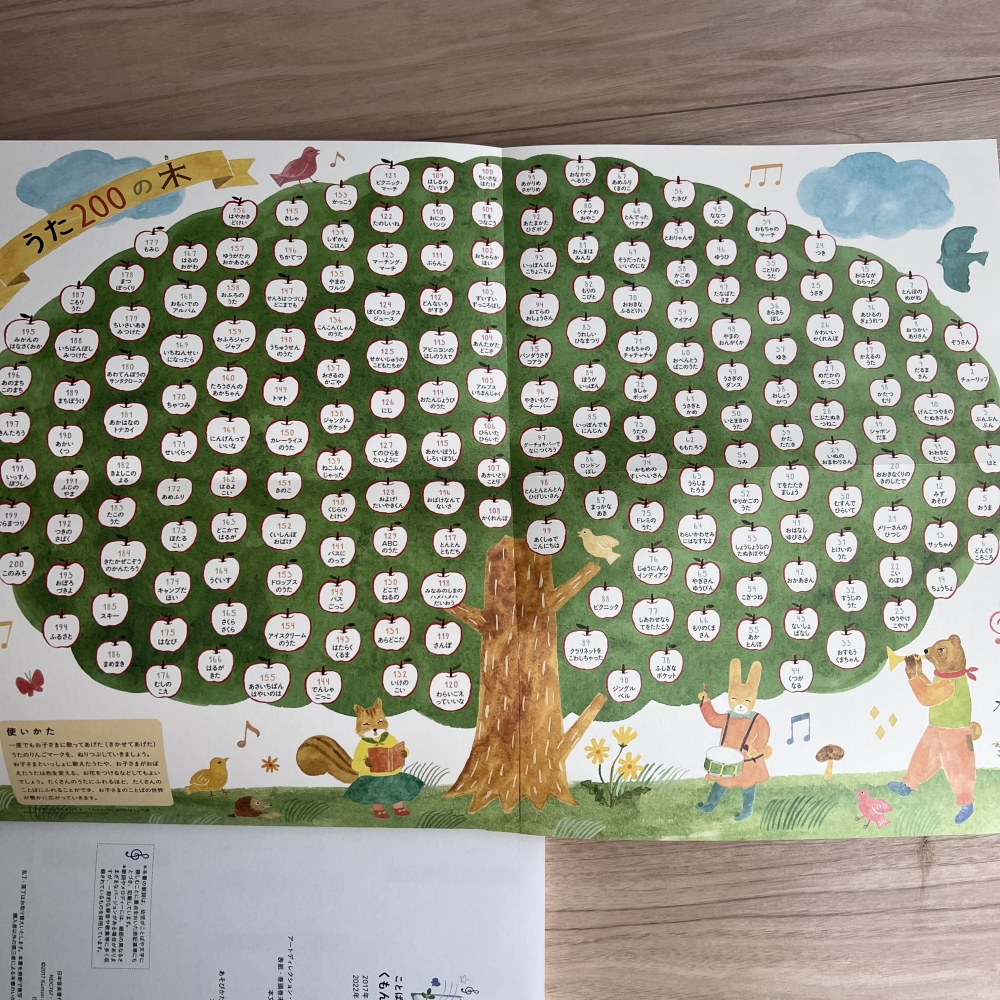 巻末には「うた200の木」のポスター付き